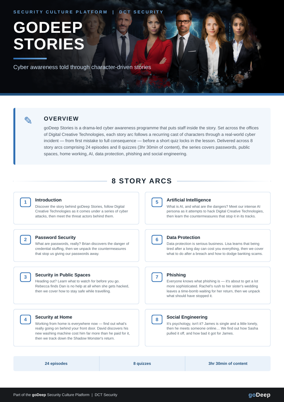goDeep Stories brochure cover